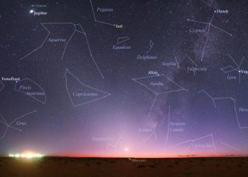 88 Nama Rasi Bintang diakui secara resmi dari Orion hingga Scorpius